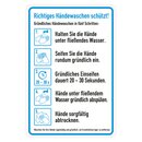 Hinweisschild Anleitung "Richtiges Händewaschen...