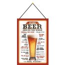 Schild Spruch "How to order a beer around the world,...