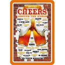 Schild Spruch "How to toast cheers around the world,...