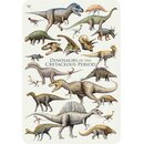 Schild Spruch "Dinosaurs of the Cretaceous...