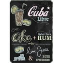 Schild Cocktailrezept "Cuba Libre, Coke Rum and lime...