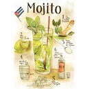 Schild Cocktailrezept "Mojito, lime gas rum...