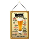 Schild Spruch "How to order a beer around the...