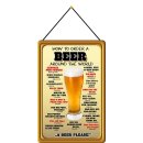 Schild Spruch "How to order a beer around the...