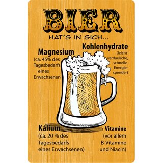 Schild Spruch "Bier hats in sich, Magnesium Kalium Vitamine" 20 x 30 cm