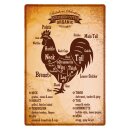 Blechschild "Chicken cuts Organic" 30 x 40 cm...