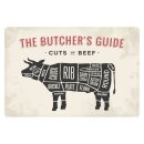 Blechschild "Cuts of Beef" 40 x 30 cm...