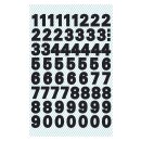 Avery Zweckform® 3781 Zahlen Schrift Univers Medium...