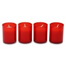 2er Pack Glasgrablampen rot inkl. 4er Pack Ersatzbrenner Nr. 2
