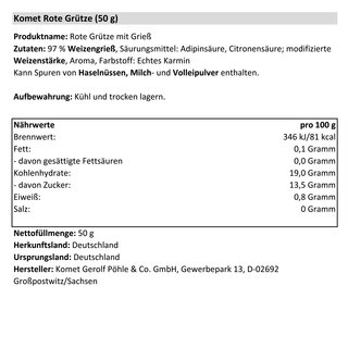 Geschenkkarte DDR Produkte Rote Grütze Himbeer Komet 