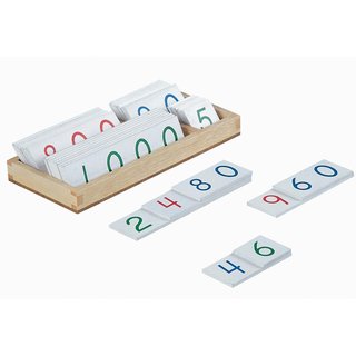 Lernspielkarten Montessori Zahlenschilder