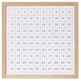 Kontrolltafel zum Lernspiel Zahlenbrett - Montessori