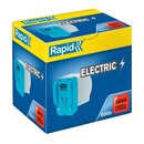 Rapid Heftklammern 5050 - Kassette für elektrisches...