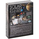 Sonnensystem Planetarium