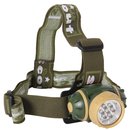 Scout LED Stirnlampe