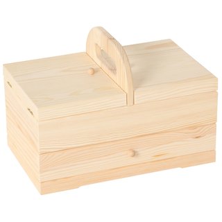 Nähkästchen einfach