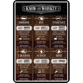 Schild Spruch Know your Whiskey, Bourbon Rye Tennessee Canadian 20 x 30 cm Blechschild