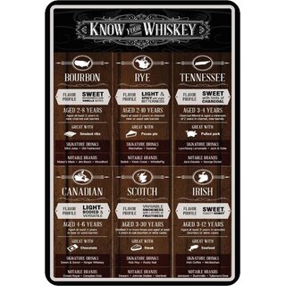 Schild Spruch "Know your Whiskey, Bourbon Rye Tennessee Canadian" 20 x 30 cm Blechschild