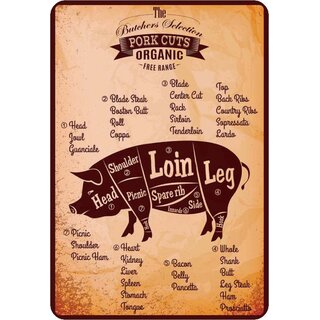 Schild Motiv "Head Shoulder Picnic Loin Leg" Schwein Pork Cuts 20 x 30 cm Blechschild